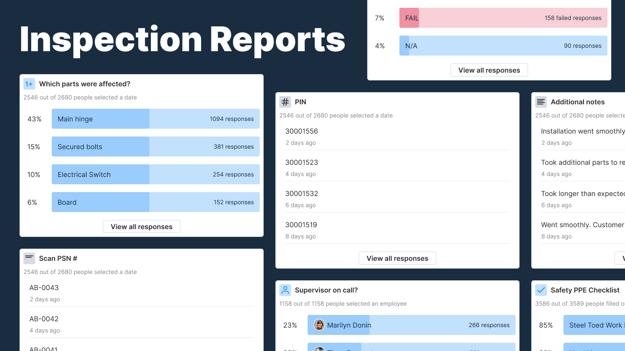 WorkClout New Feature Inspection Summary Reports
